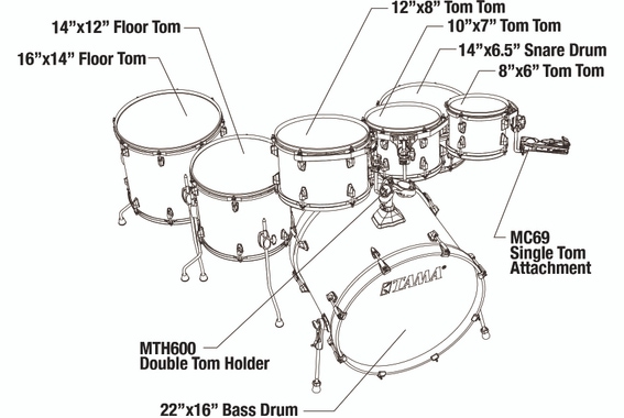 Tama CL52R-PGHP Superstar Classic Drumkit Gloss Sapphire Lacebark Pine image 12