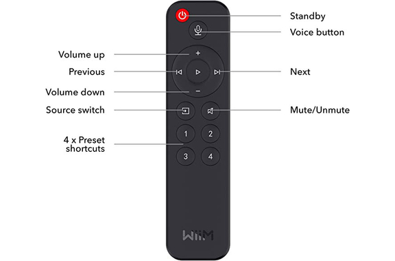 WiiM Mini / Edifier MR4 Streaming Stereo Set image 12