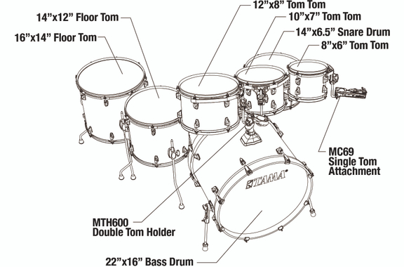 Tama CL52R-PGHP Superstar Classic Drumkit Gloss Sapphire Lacebark Pine image 12