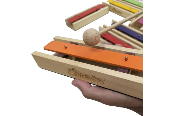 Voggenreiter Solventuri Monophone MFN-1018c Set Van 8 image 2