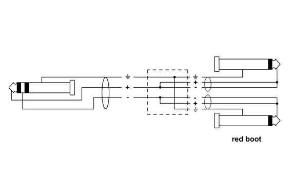 Cordial CFY 3 VPP Insertkabel 3 m image 2