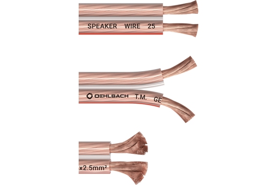 Oehlbach SP-25 Luidsprekerkabel 10m Transparant image 2