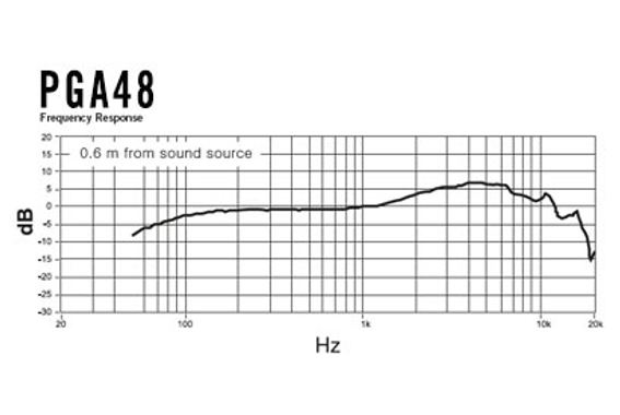 Shure PGA 48-XLR-E image 2