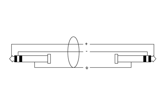Cordial CFM 3 VV Stereoklinkenkabel 3 m Schwarz image 2