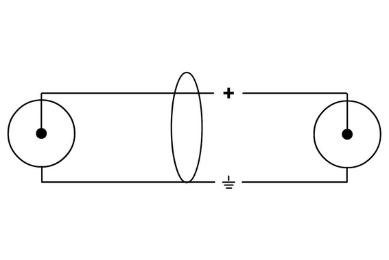 Cordial CFU 6 CC Cable Cinch Par De 6 Metros image 2