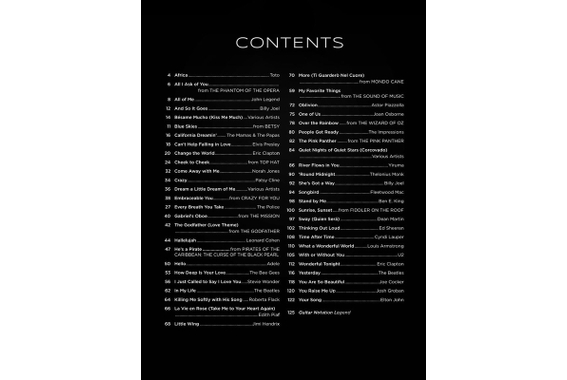 First 50 Songs You Should Play on Solo Guitar image 2