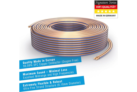 PureLink Cavo Altoparlante OFC 2x4,00mm² 25m trasparente image 2