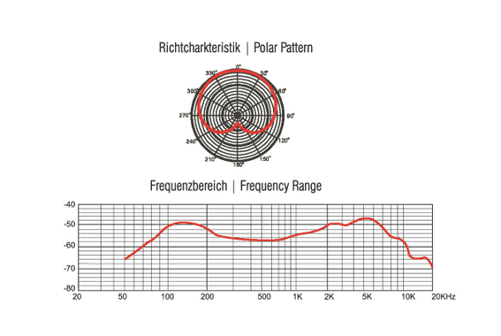 Omnitronic MIC 77L Microfono per Cassa image 2