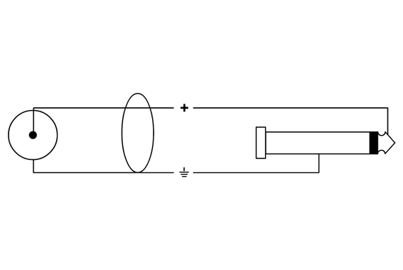 Cordial CFU 6 PC Cable Cinch-Jack 6m Par image 2