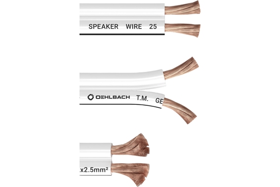 Oehlbach SP-25 Luidsprekerkabel 10m Wit image 2