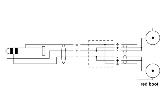 Cordial CFY 1,5 WCC Y-Adapterkabel 1,5 m image 2