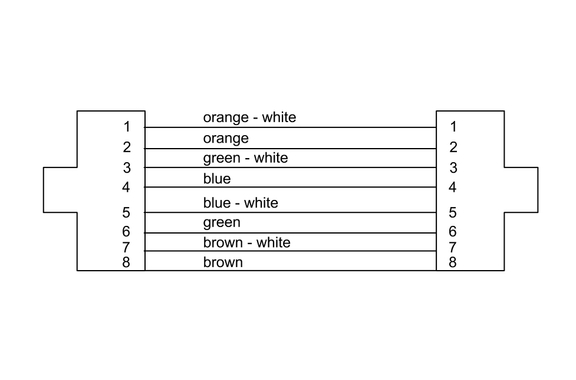 Cordial CSE 20 NN 5 Cat5e câble Ethercon 20 m image 2