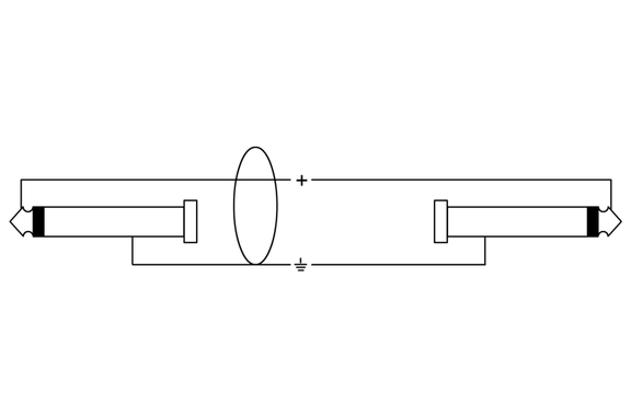 Cordial CPI 1 PZ Kabel 1m image 2