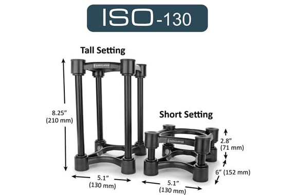 IsoAcoustics ISO-130 Paire De Supports D'Isolation image 2
