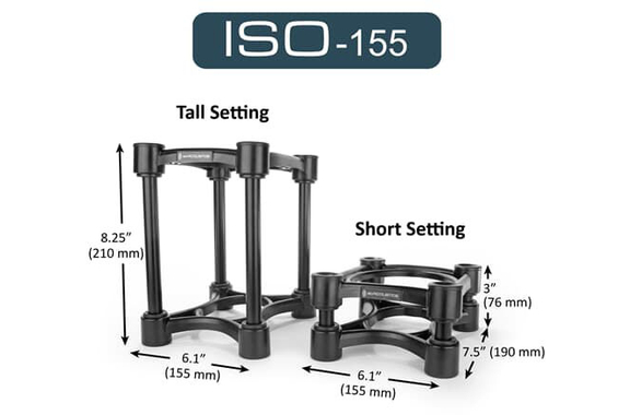 IsoAcoustics ISO-155 Paire de Supports d'Isolation image 2