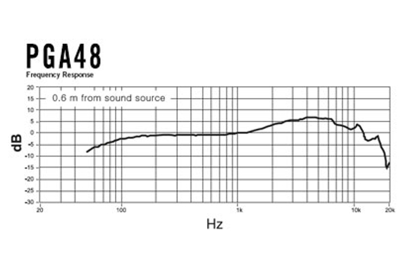 Shure PGA 48-XLR-E image 2