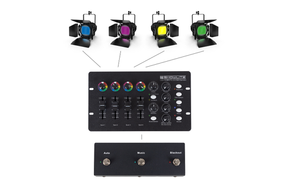 Showlite LDO-10 MKII FS LED DMX Operator + Footswitch Set image 2