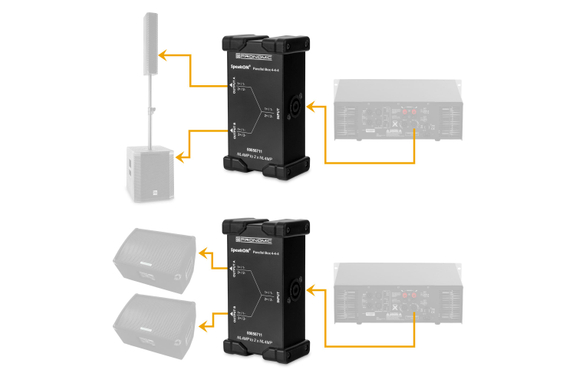 Pronomic Speakon Parallel Box 4-4-4 image 2