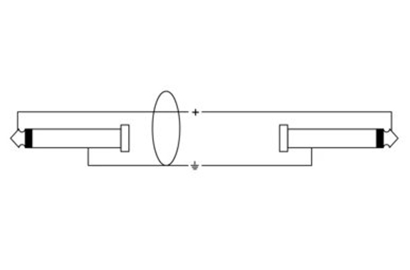 Cordial CFU 3 PR Câble Jack 6,3 mm Jack Coudé 3 m Paire image 2