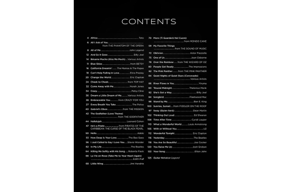 Les 50 Premières Chansons À Jouer En Solo À La Guitare image 2