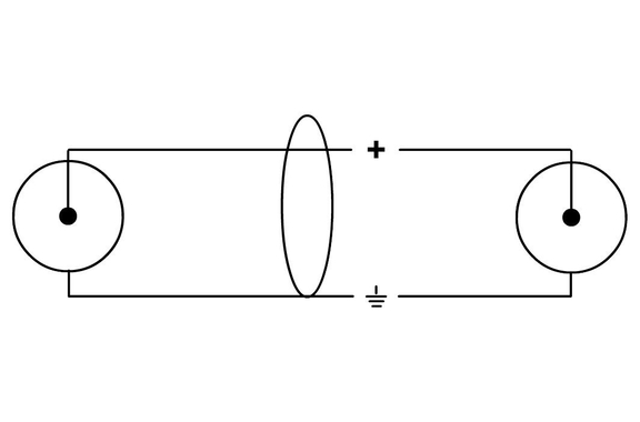 Cordial CFU 3 CC Cinchkabel 3 Meter Paar image 2