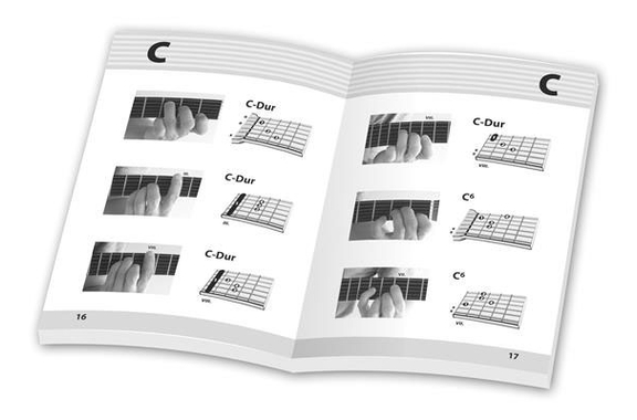 Tabla de Acordes Fotográfica para Guitarra image 2