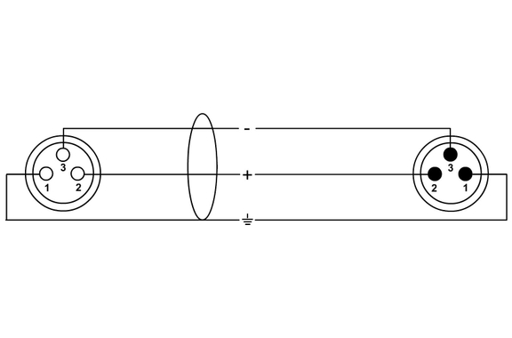 Cordial CPM 1 FM Microfoonkabel 1 m Zwart image 2