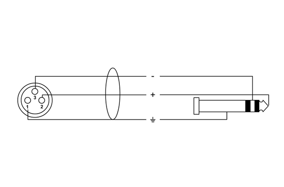 Cordial CIM 3 FV Câble XLR/Jack 3 m image 2