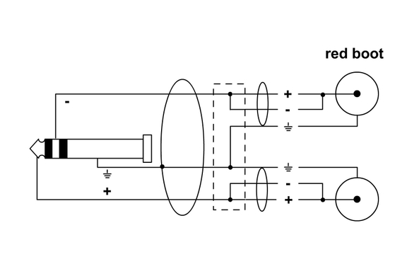 Cordial CFY 3 VCC Cavo Jack Stereo 3 m image 2