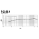 Shure PGA 98H-XLR