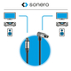 Sonero optisches S/PDIF Toslink Kabel 1x90° Stecker 1,50m