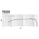 Shure PGA 58-QTR-E