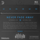 D'Addario XTAPB1253 XT Light