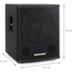 Pronomic Powerstage Economy 1510 2.1 Aktive PA-Anlage 500 Watt