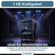 McGrey PA-4504 Endstufe 1 HE 4x 450 Watt
