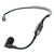 Shure SLXD14E/SM35 S50 Headset Funkset inkl. XLR-Kabel thumbnail 3