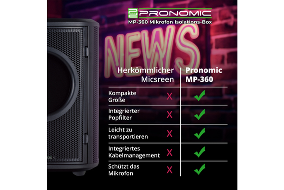Pronomic MP-360 Microphone Isolation Box  - Retoure (Zustand: wie neu) image 3