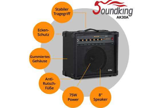 Rocktile Warhead E-Guitare Set AK30A image 3