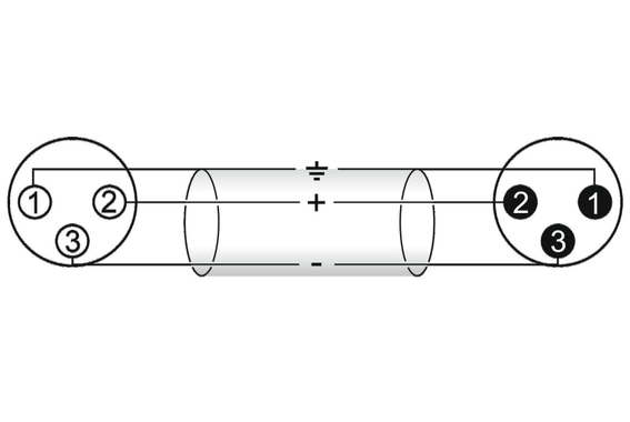 Omnitronic Winkel XLR Kabel 3pol 3m 90° sw image 3