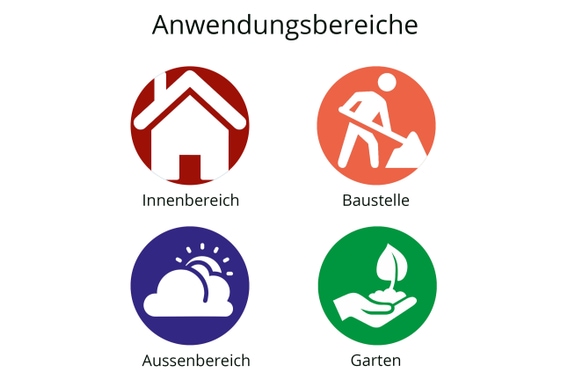 Stagecaptain PSPEXT-10 Câble Prolongateur IP44 10m image 3