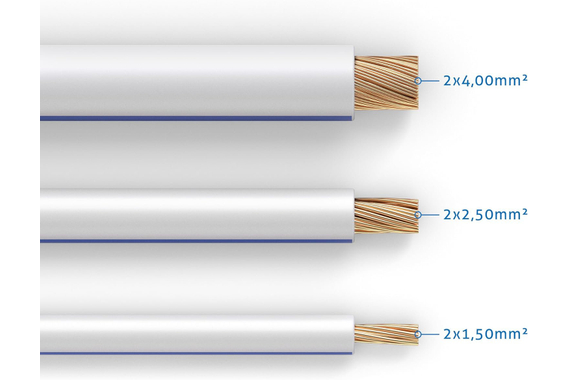 Câble Haut-Parleur PureLink OFC 2x2,50mm² 10m blanc image 3