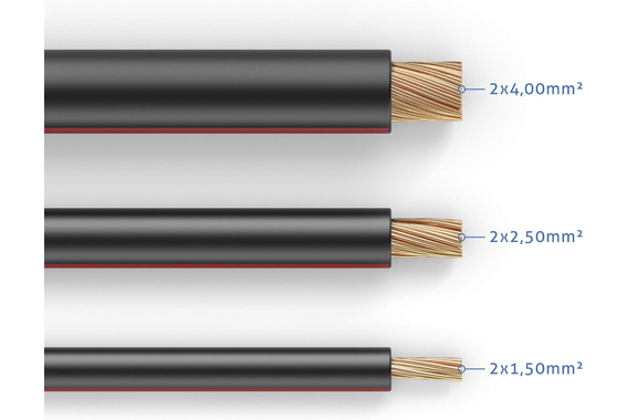 PureLink Luidsprekerkabel OFC 2x2,50mm² 10m zwart image 3