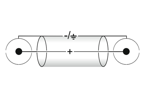 Omnitronic Cinch Kabel 2x2 3m image 3