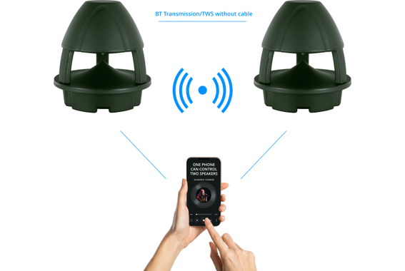 McGrey WPL-660GN BT 360° Enceintes Extérieures avec Bluetooth Paire Vert image 3