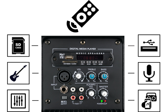 Pronomic E-210 MA Enceinte Active 10" 200 Watts image 3