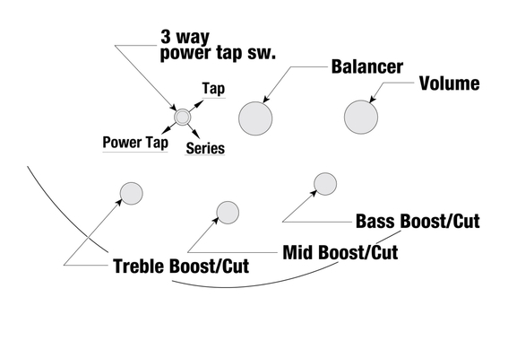 Ibanez SR300E-SVM Bajo Eléctrico Sky Veil Mate image 3
