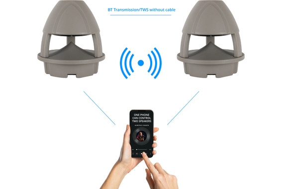 McGrey WPL-660GY BT 360° Outdoor-Lautsprecher mit Bluetooth Paar Grau  - Retoure (Zustand: gut) image 3