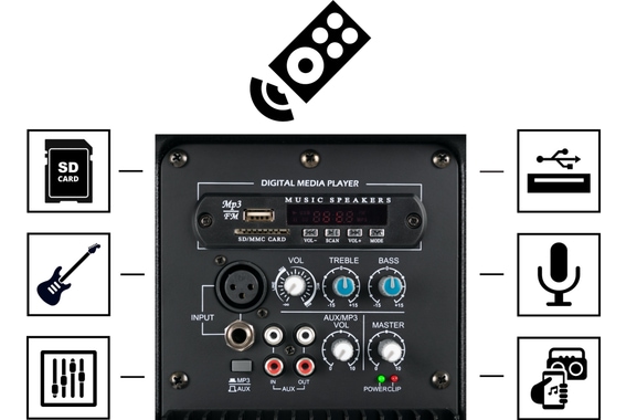 Pronomic E-210 MA Enceinte Active 10" Set Stéréo 400 Watts image 3