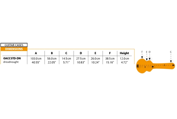 Ortega Economy Koffer für Akustikgitarre image 3
