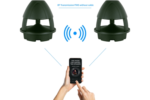 McGrey WPL-660GN BT 360° Outdoor-Lautsprecher mit Bluetooth Grün 120 Watt  - Retoure (Zustand: gut) image 3